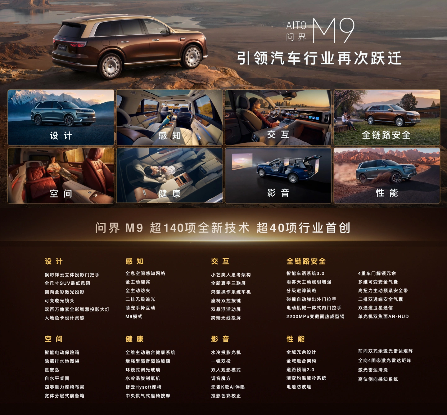 华为余承东：全新一代问界M9上市24小时大定突破2万台 - 图2