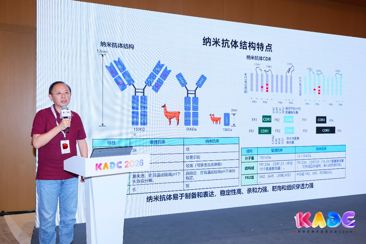 算力驱动科学发现，昇腾AI4S助力科研新范式 - 图10