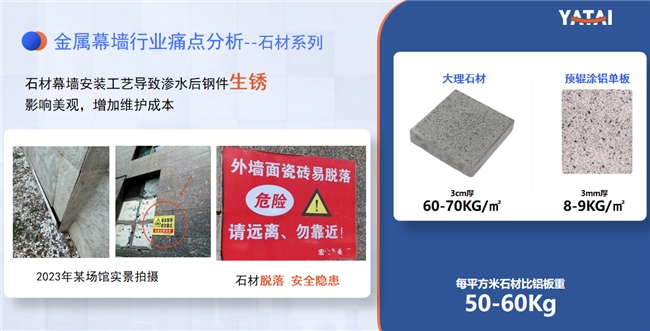 亚泰新材：科技驱动发展，用产品践行幕墙/吊顶场景化解决方案 - 图2
