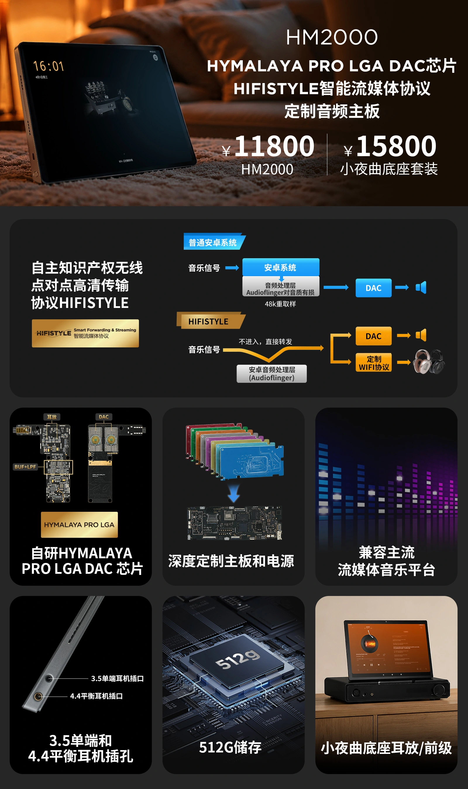 HIFIMAN发布SVANAR WIRELESS 2、HE6 REMASTERED耳机 - 图6