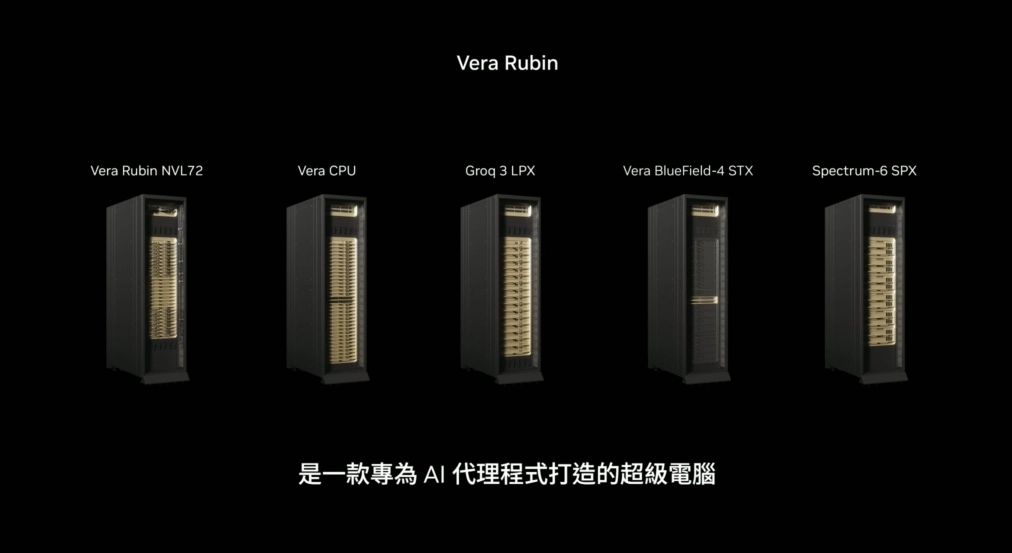 黄仁勋：英伟达下一代AI超级芯片平台Vera Rubin全面投产 - 图3