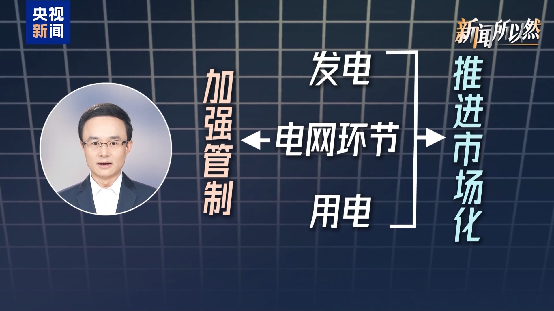 取消固定分时电价=电费要涨？答案来了 - 图3