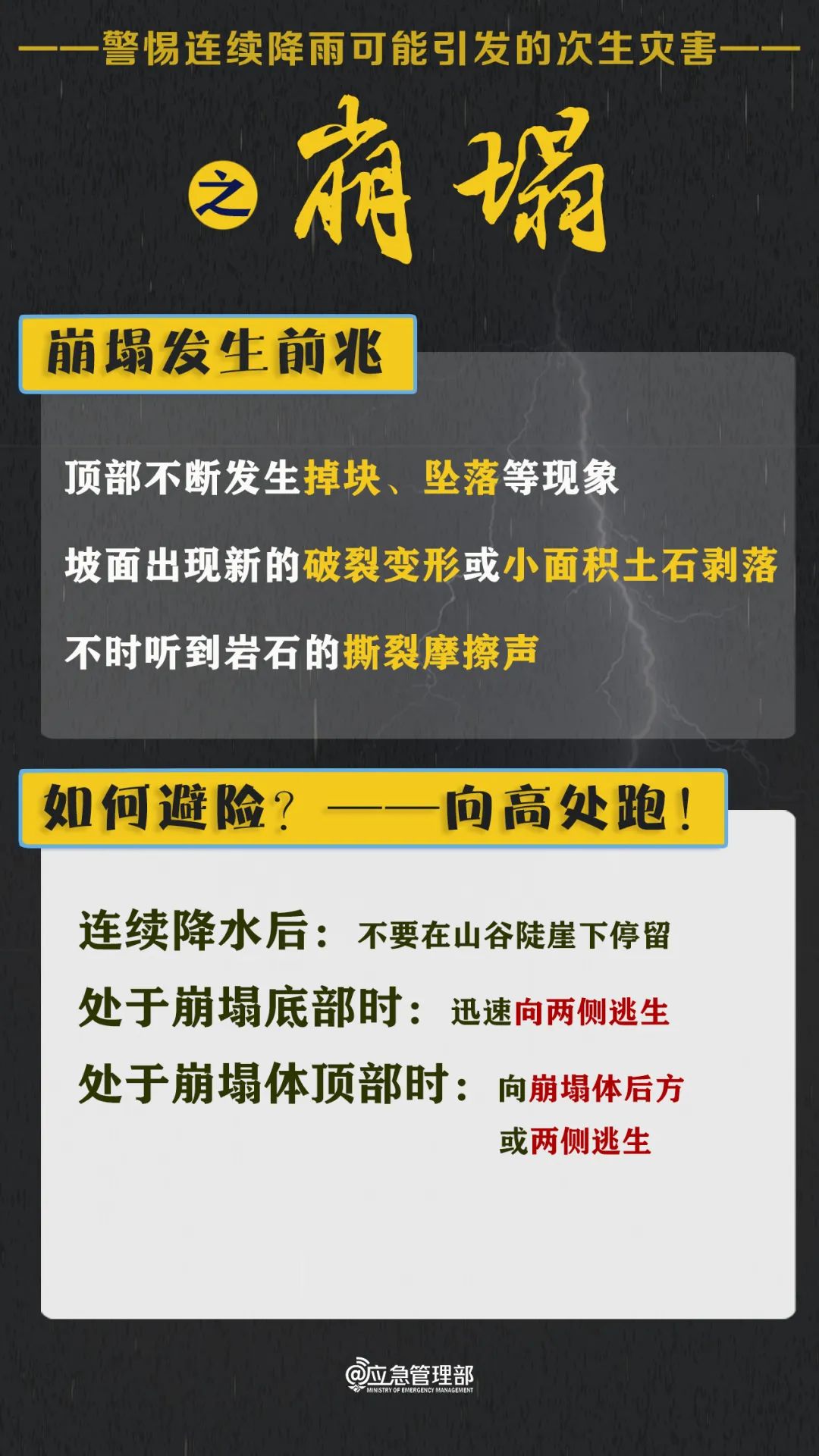 我国全面进入汛期，南方进入主汛期 - 图3