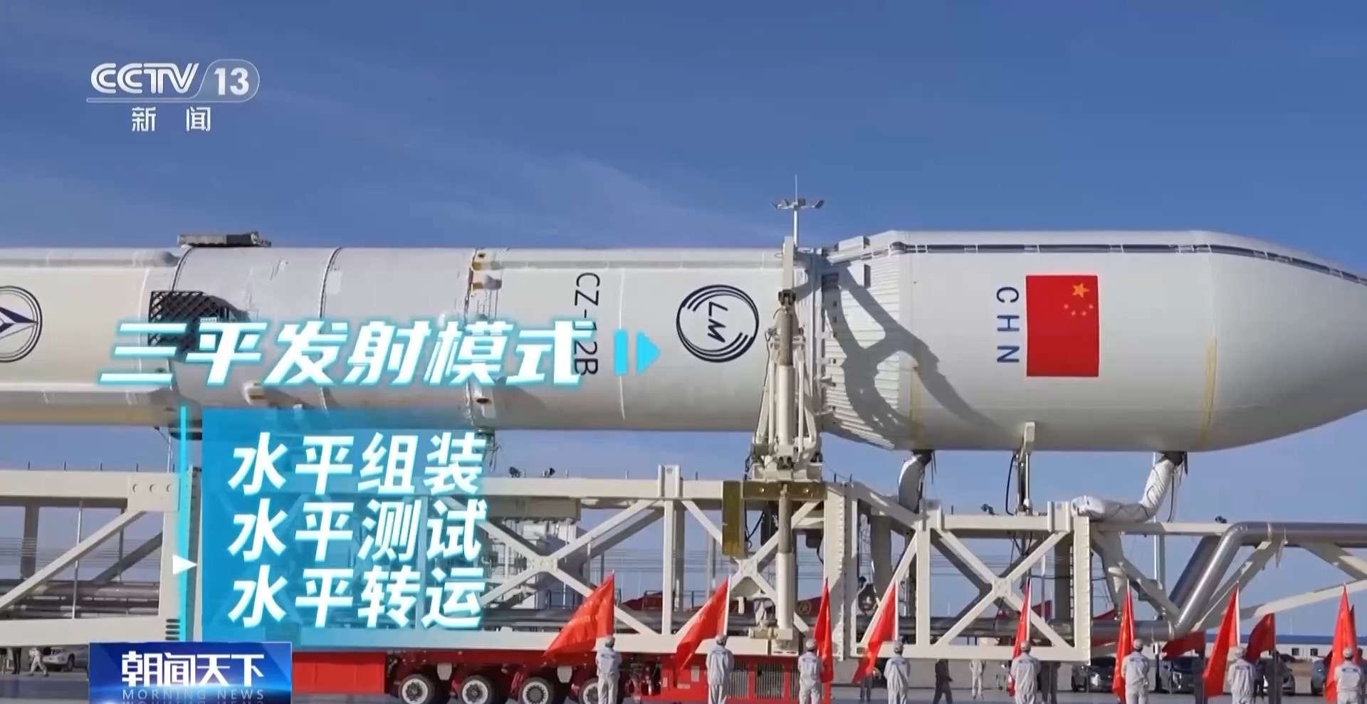 一支“快”火箭飞出中国商业航天加速度 - 图3