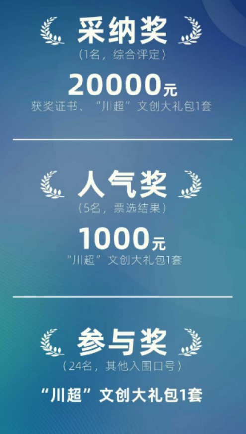 6强诞生！哪句口号将响彻全川赛场？“川超”口号征集进入终审阶段 - 图2