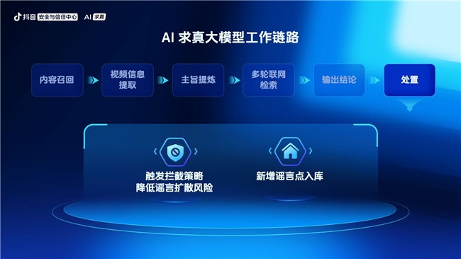 抖音公布“十大辟谣案例”，“求真卡”等多渠道为用户展现辟谣信息 - 图1