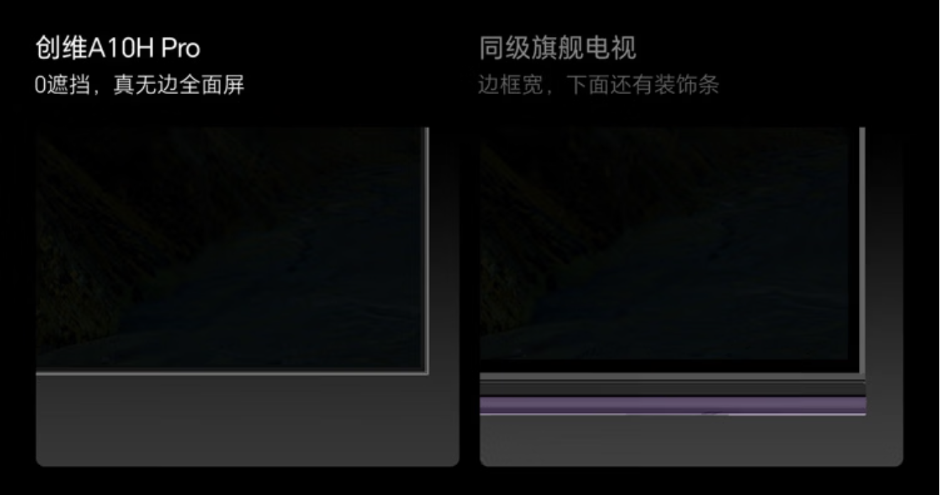 权威认证！超凡设计+极致影音体验，创维A10H Pro定义2026超旗舰级标杆 - 图5