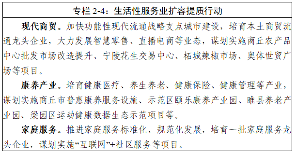 商丘市“十五五”规划纲要全文发布 - 图5