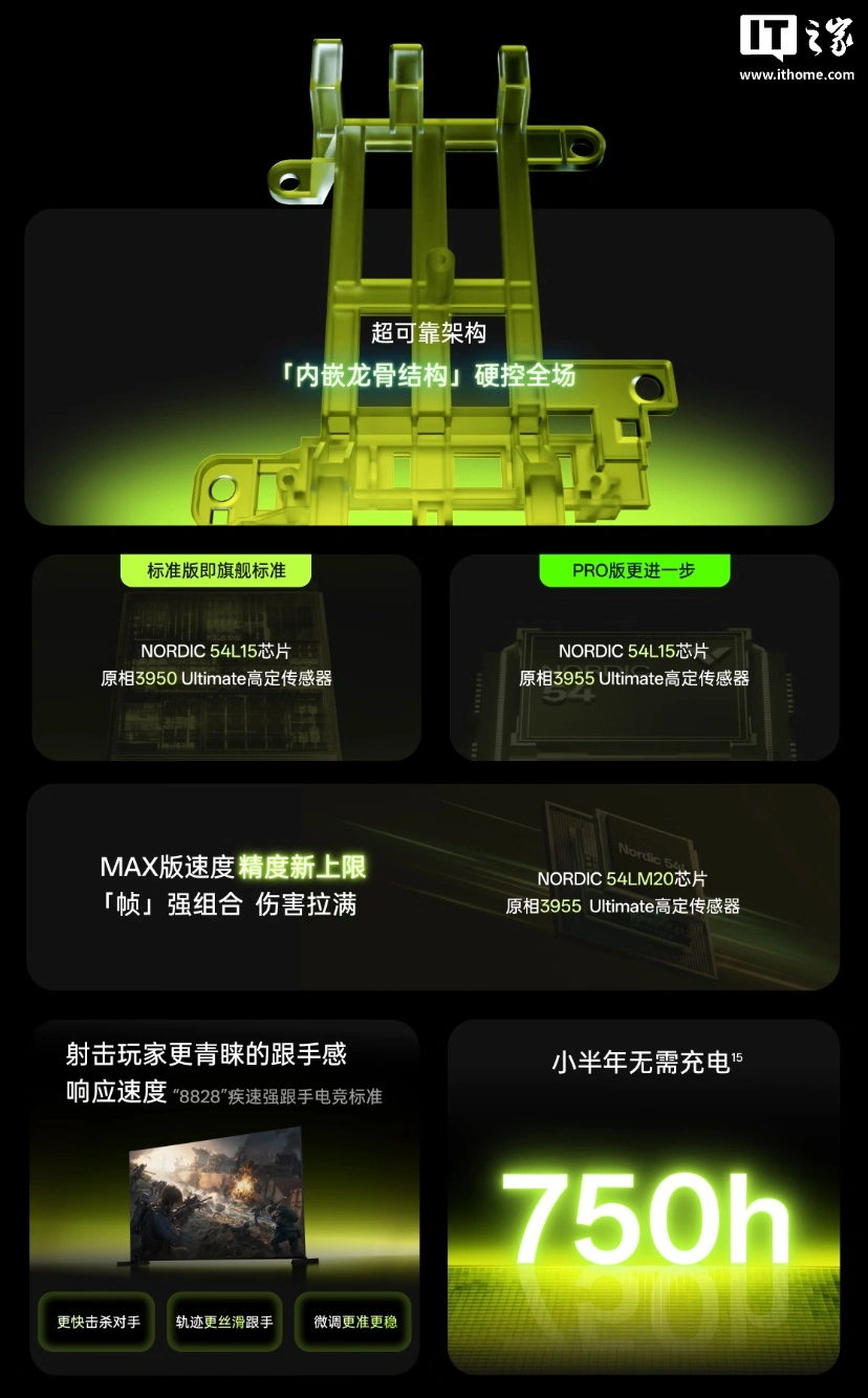 雷柏推出VT3 V2系列中大手版本鼠标，199-299元 - 图2