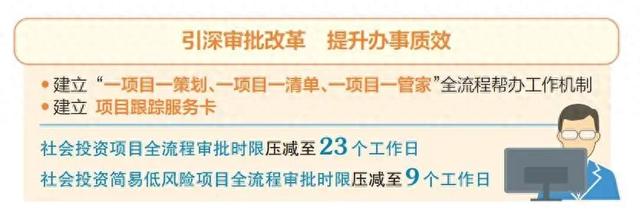 太原市全方位优化政务环境 - 图1