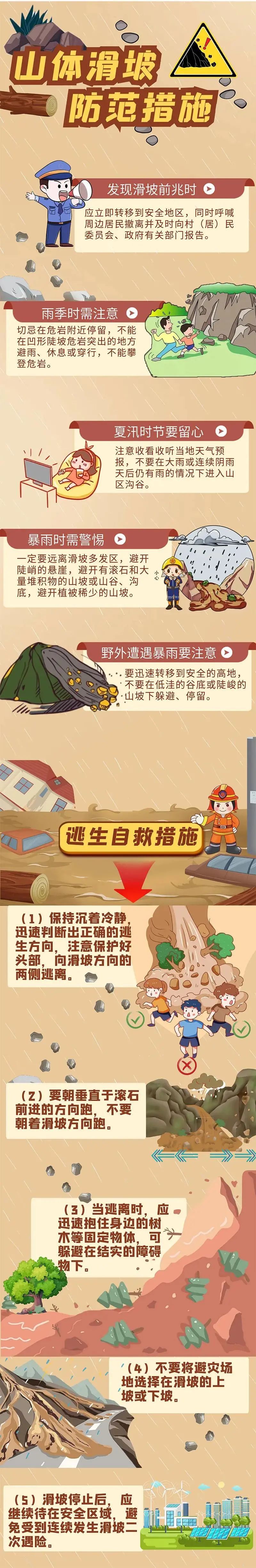 多看一眼，救了128人！ - 图11