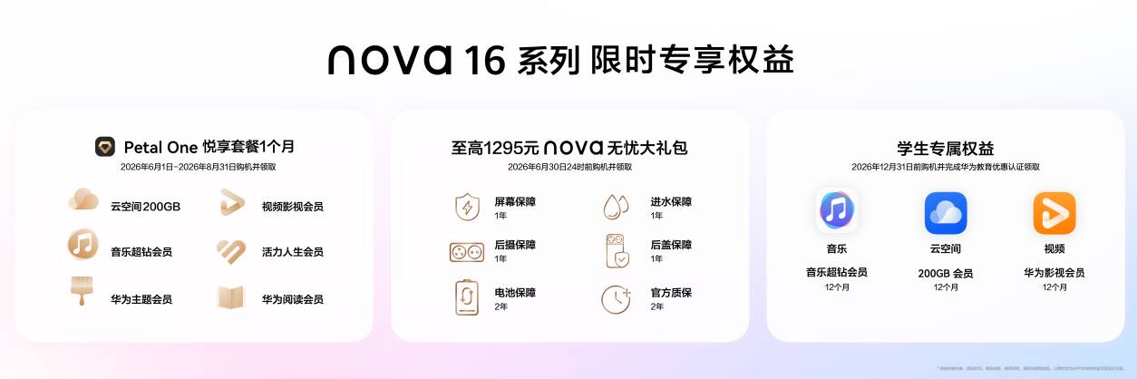 华为nova 16系列正式发布：时代少年团全员代言，开启青春“枫”潮新篇 - 图6