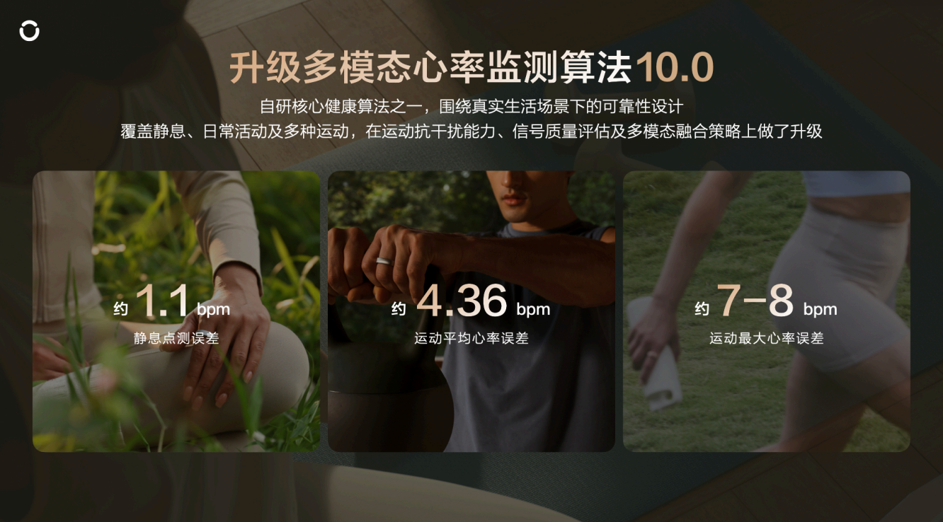 新一代血管健康AI戒指RingConn Gen 3中国线下首发，开启无感健康新范式 - 图7