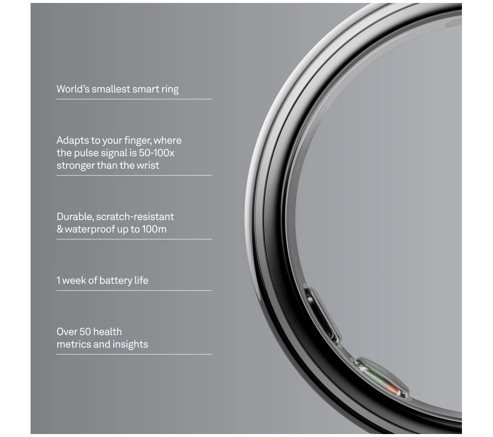 “全球最小智能戒指”：Oura Ring 5 曝光 - 图4