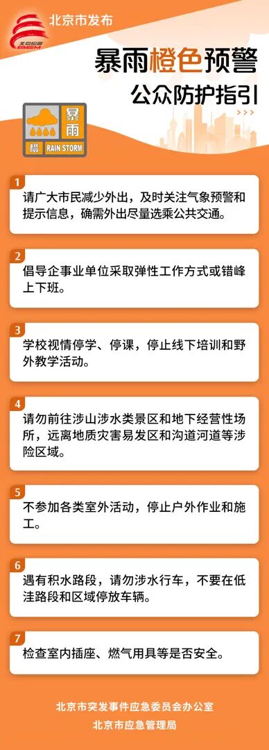 四色预警分别代表什么？汛期来临，如何快速读懂天气预警？ - 图4
