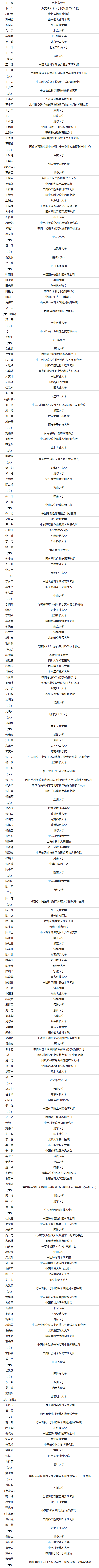 第四届全国创新争先奖名单揭晓 山东团队和科技工作者斩获多项荣誉 - 图6