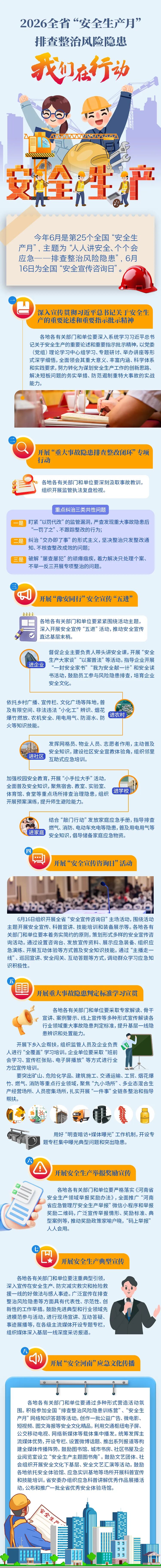 2026“安全生产月”，河南这样干→ - 图1