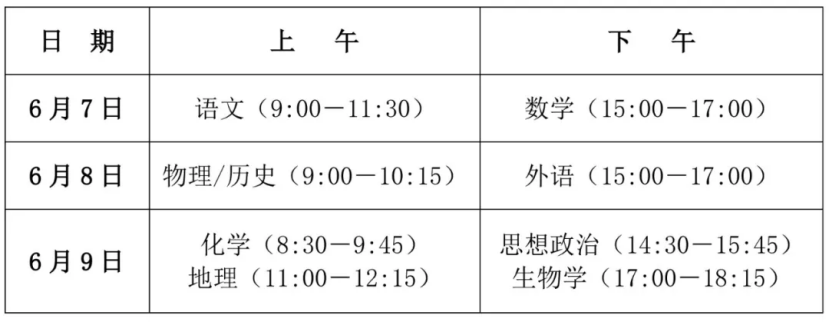“观”助高考②高考考试时间如何安排？四川考生最关心的问题在这里→ - 图1