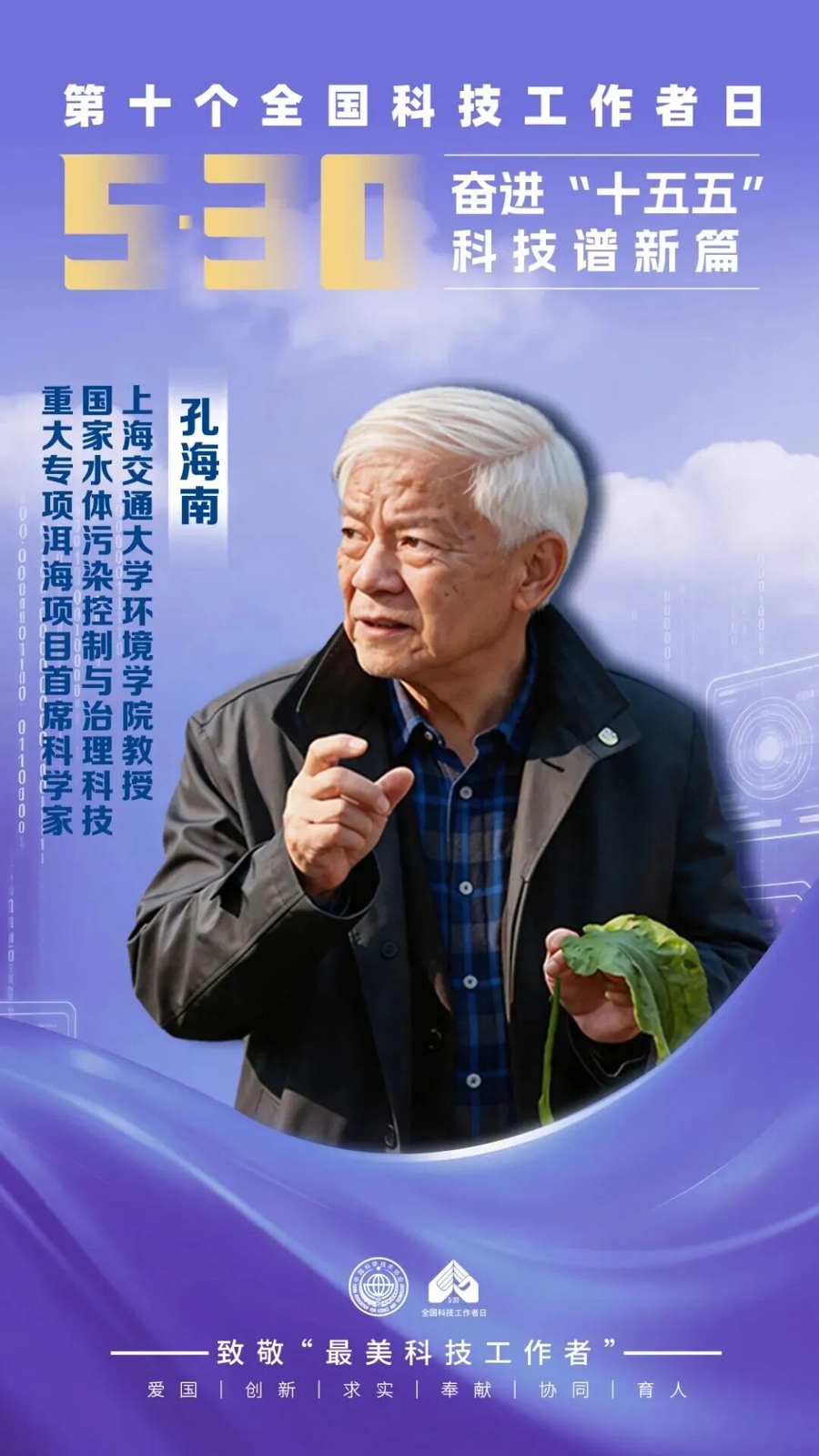 孔海南入选“最美科技工作者” - 图1