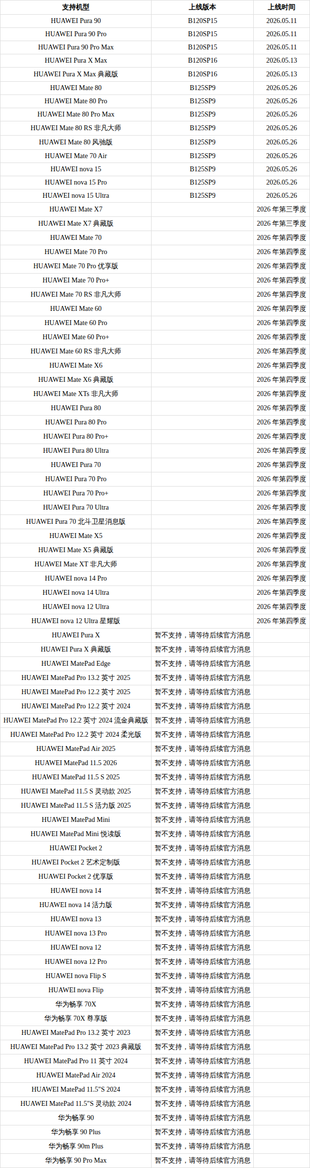 华为鸿蒙3D影像壁纸最新适配计划公开，覆盖Mate70等系列机型 - 图3