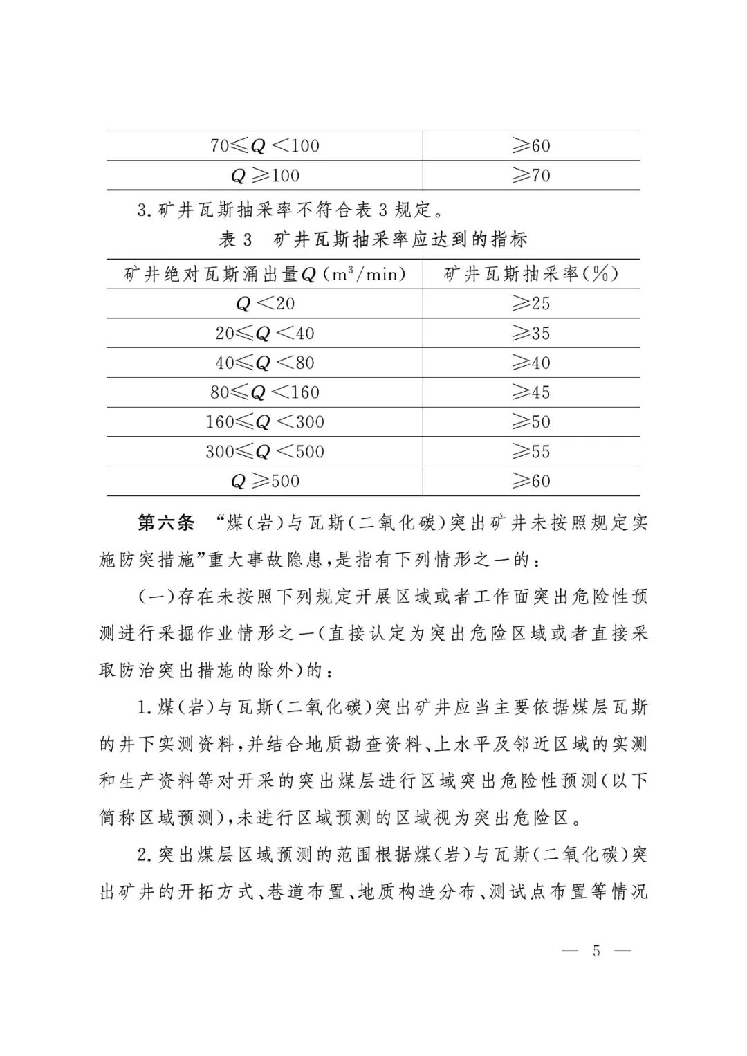 应急管理部：《煤矿重大事故隐患判定标准》修订通过，7月1日起施行 - 图6