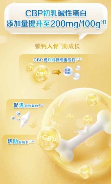 儿童成长奶粉应该选哪个？主流热门款深度解析 - 图3