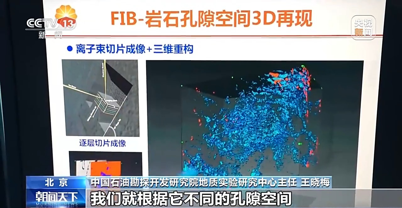 视频丨CO₂如何化身地底“采油能手”？记者蹲点攻关第一线揭秘 - 图4