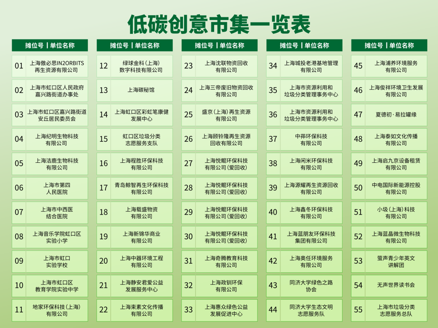 「预热种草」周末去哪儿？和平公园免费低碳游园会，好玩好拍还能学知识！ - 图12
