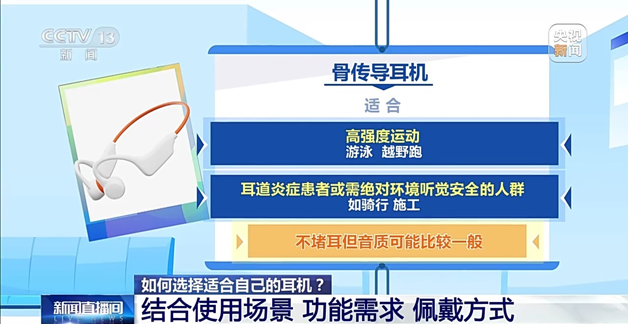 降噪耳机真的会影响听力吗？专家：应遵循三个“60”原则 - 图8