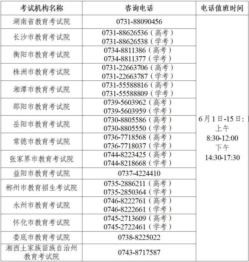 考前答疑有渠道！湖南各市州“两考”咨询热线6月1日起上线 - 图2