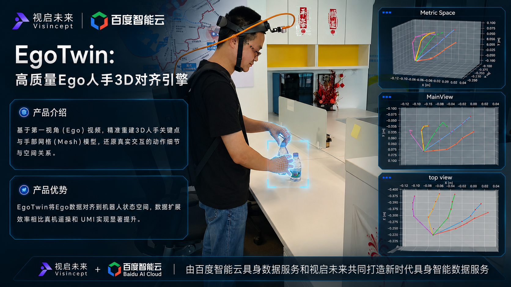 视启未来卡位物理AI入口：创始人张磊详解世界模型的构建与未来 - 图2