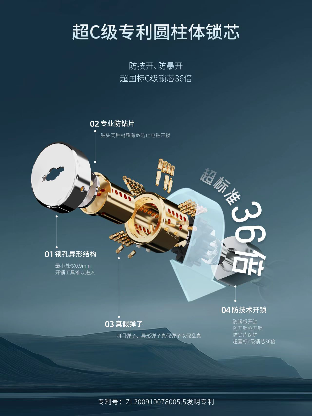 百万现金无人能领？专业锁匠都攻不破的王力门锁，藏着怎样的无解密码？ - 图3