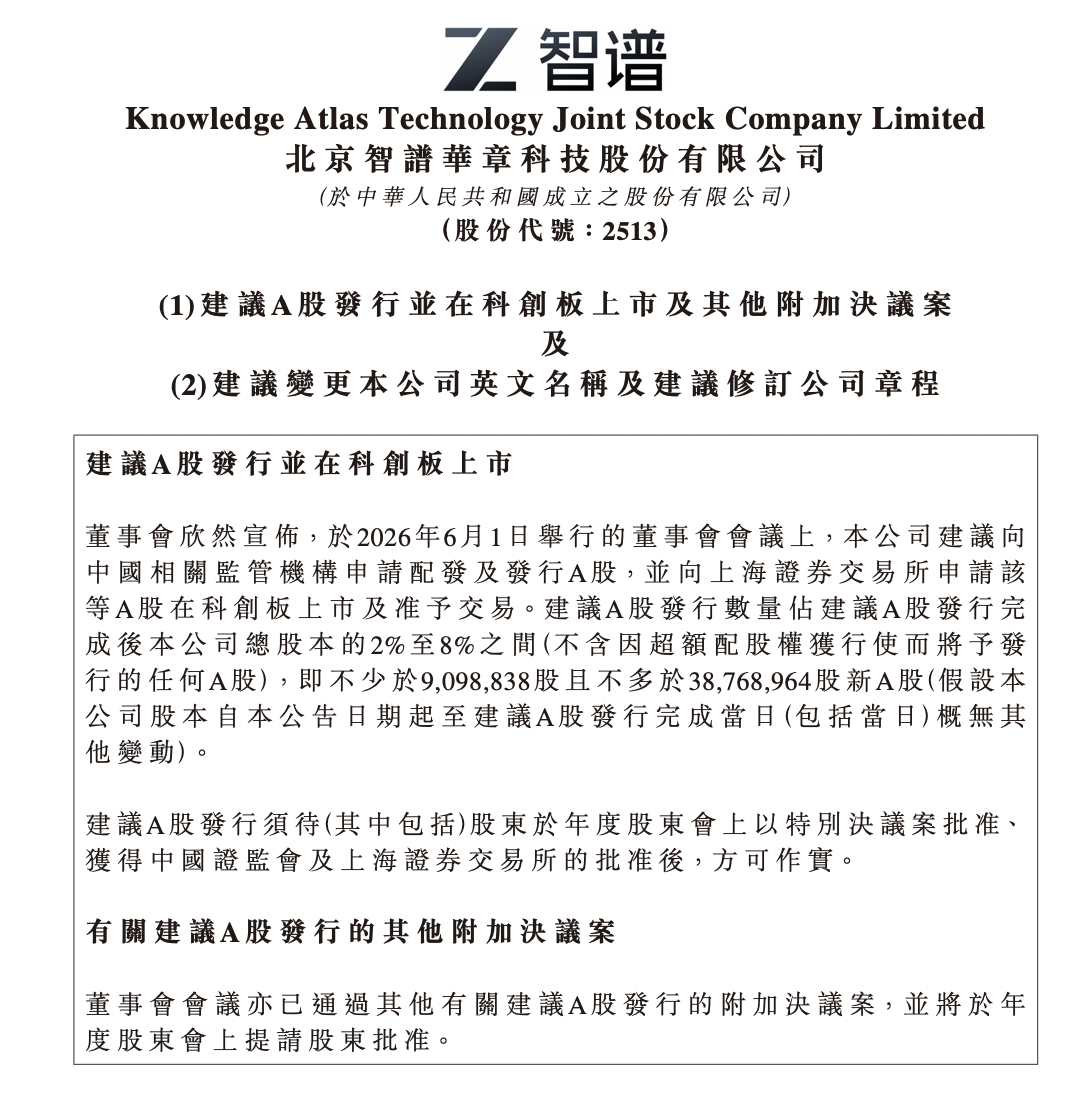 智谱计划在A股科创板二次上市，募集资金150亿元 - 图2