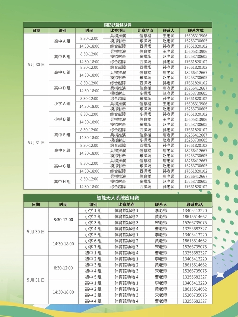 全国青少年国防素养大赛（山东赛区）选拔赛即将开赛，设四大特色竞赛项目 - 图2