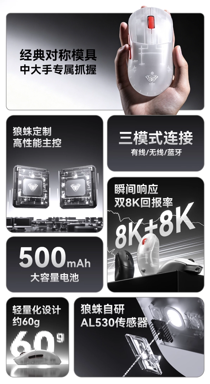 狼蛛推出SC580EVO三模鼠标：双8KHz回报率，109元起 - 图2