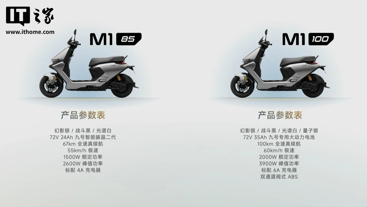 九号电动 72V 智能铅酸电池升级款发布，零售价 950 元起 - 图2