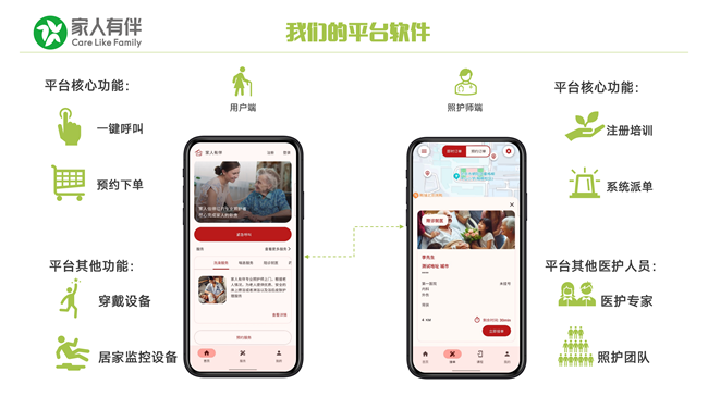 青春之力，温暖抗癌之路——“家人有伴”发起生命关怀公益行动 - 图9