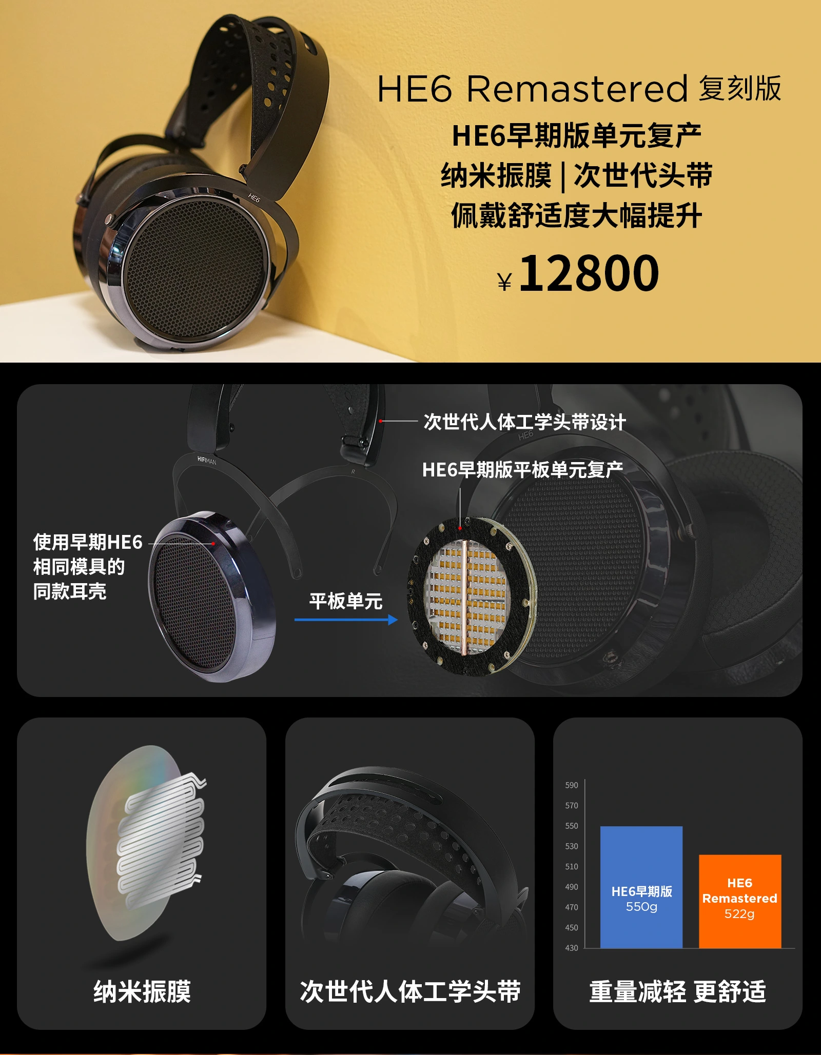 HIFIMAN发布SVANAR WIRELESS 2、HE6 REMASTERED耳机 - 图4