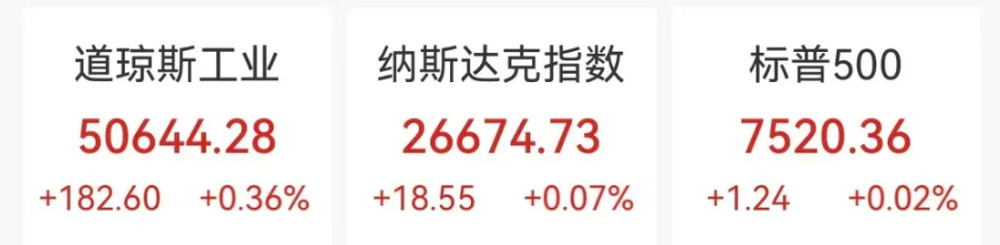 美股半导体跳水，高通大跌6%，存储芯片逆势上涨，国际油价涨破90美元 - 图1