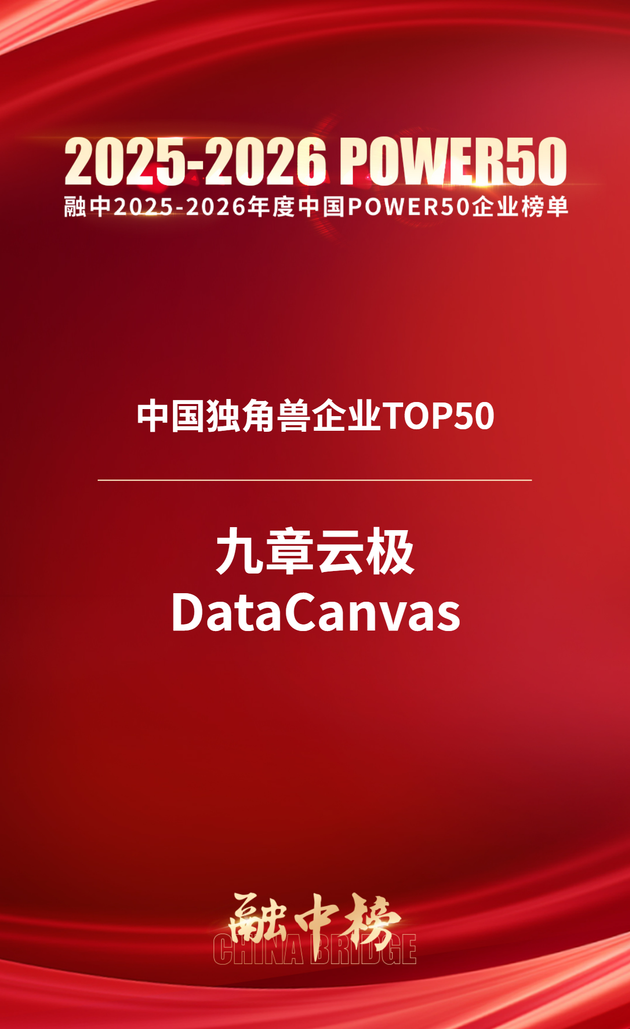 九章云极DataCanvas荣登「2025-2026年度中国独角兽企业TOP50」榜单 - 图2