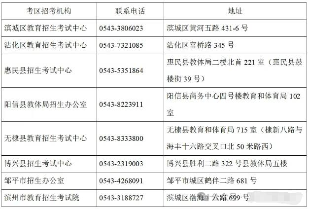 滨州市夏季高考考试时间、考点及地址公布 - 图3