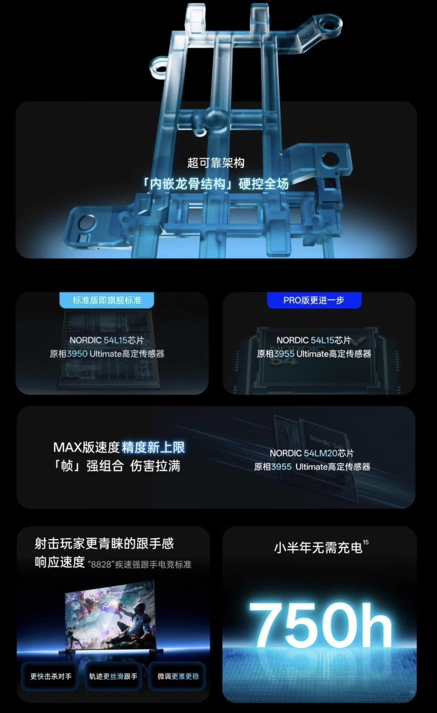 雷柏推出VT7PRO V2版中大手双模鼠标，299元 - 图2