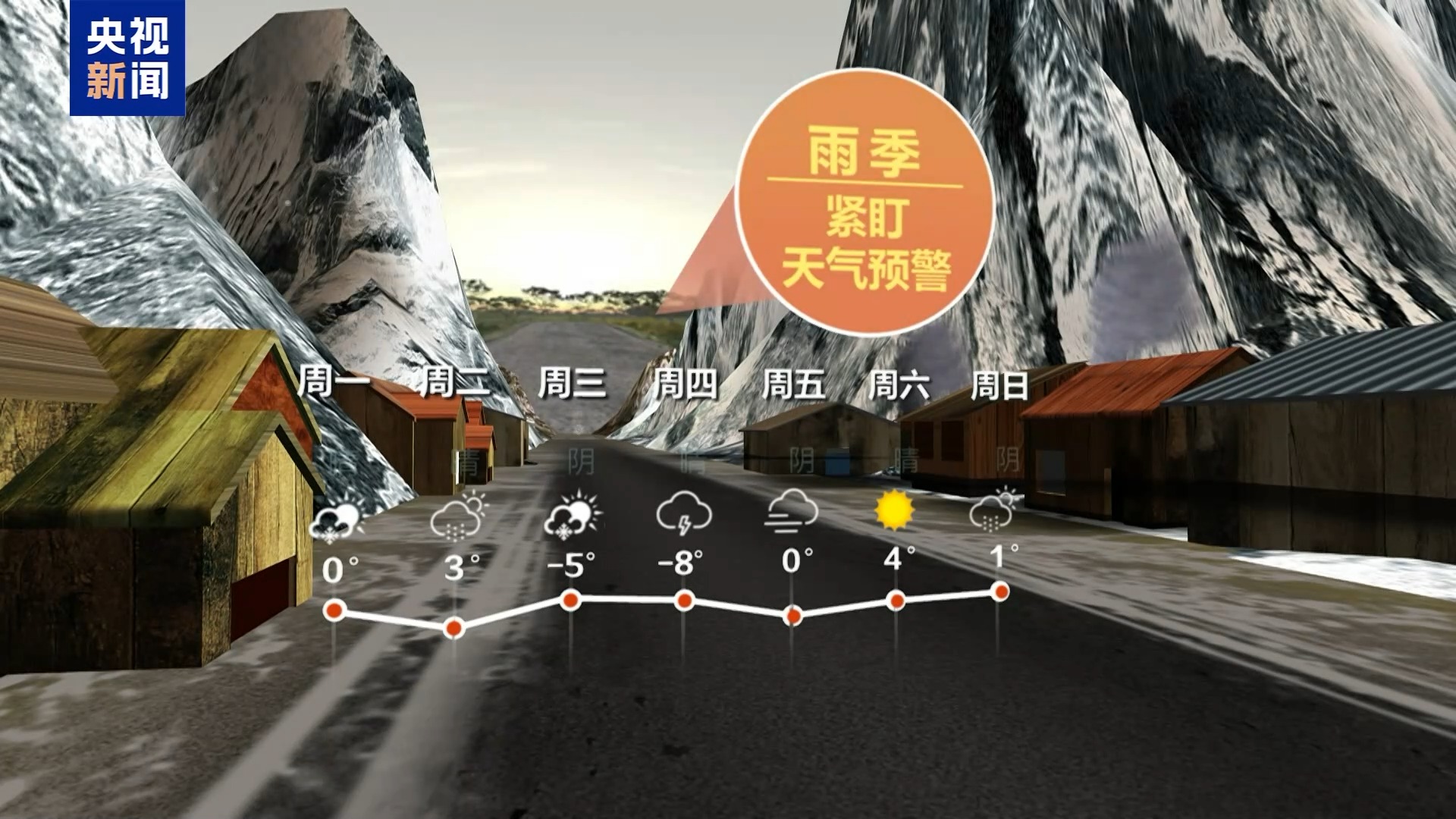 视频丨警惕山洪泥石流 看懂前兆学会避险 - 图6