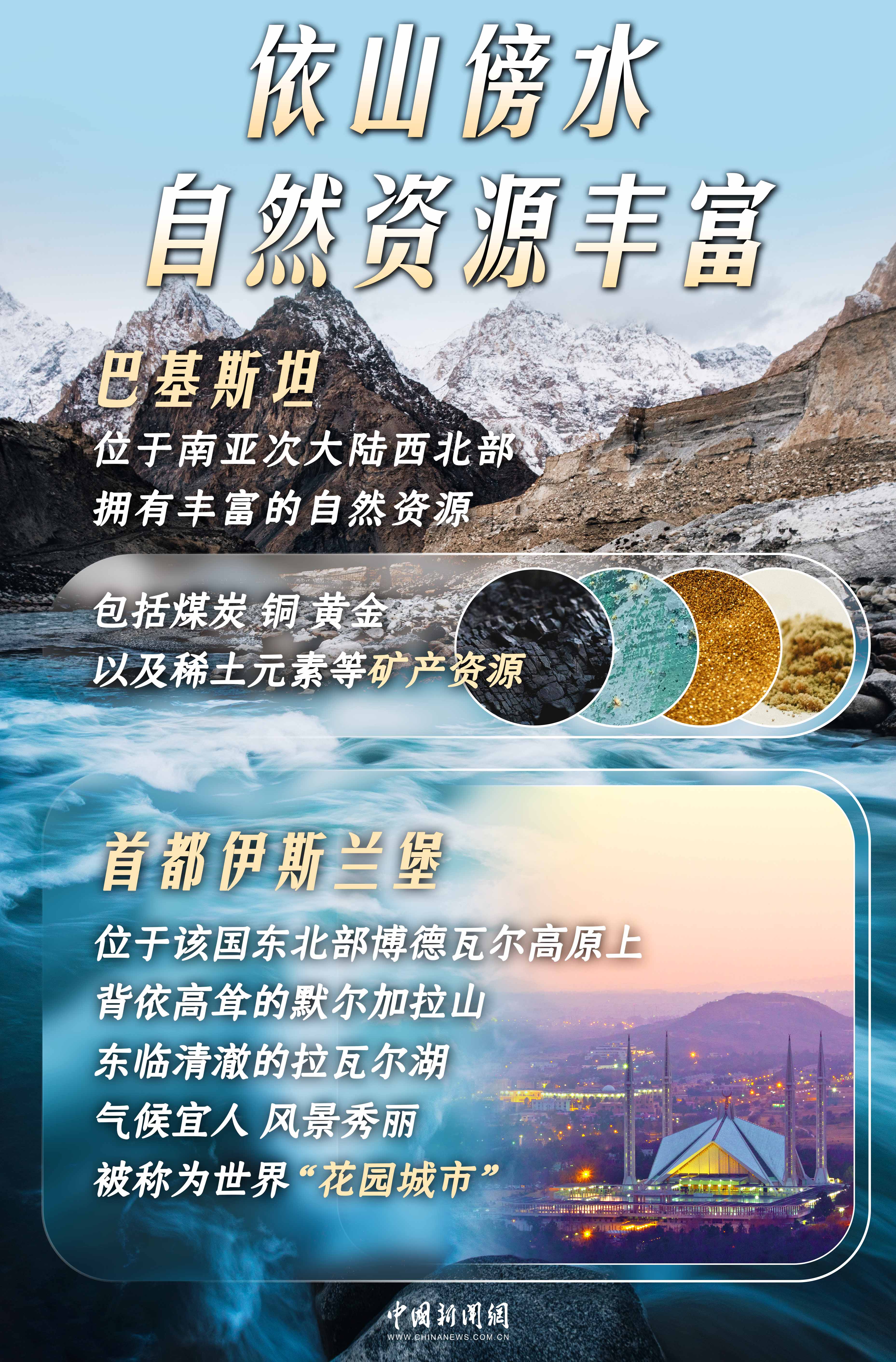 75载风雨同舟，中巴“铁杆情谊” 坚如磐石 - 图1