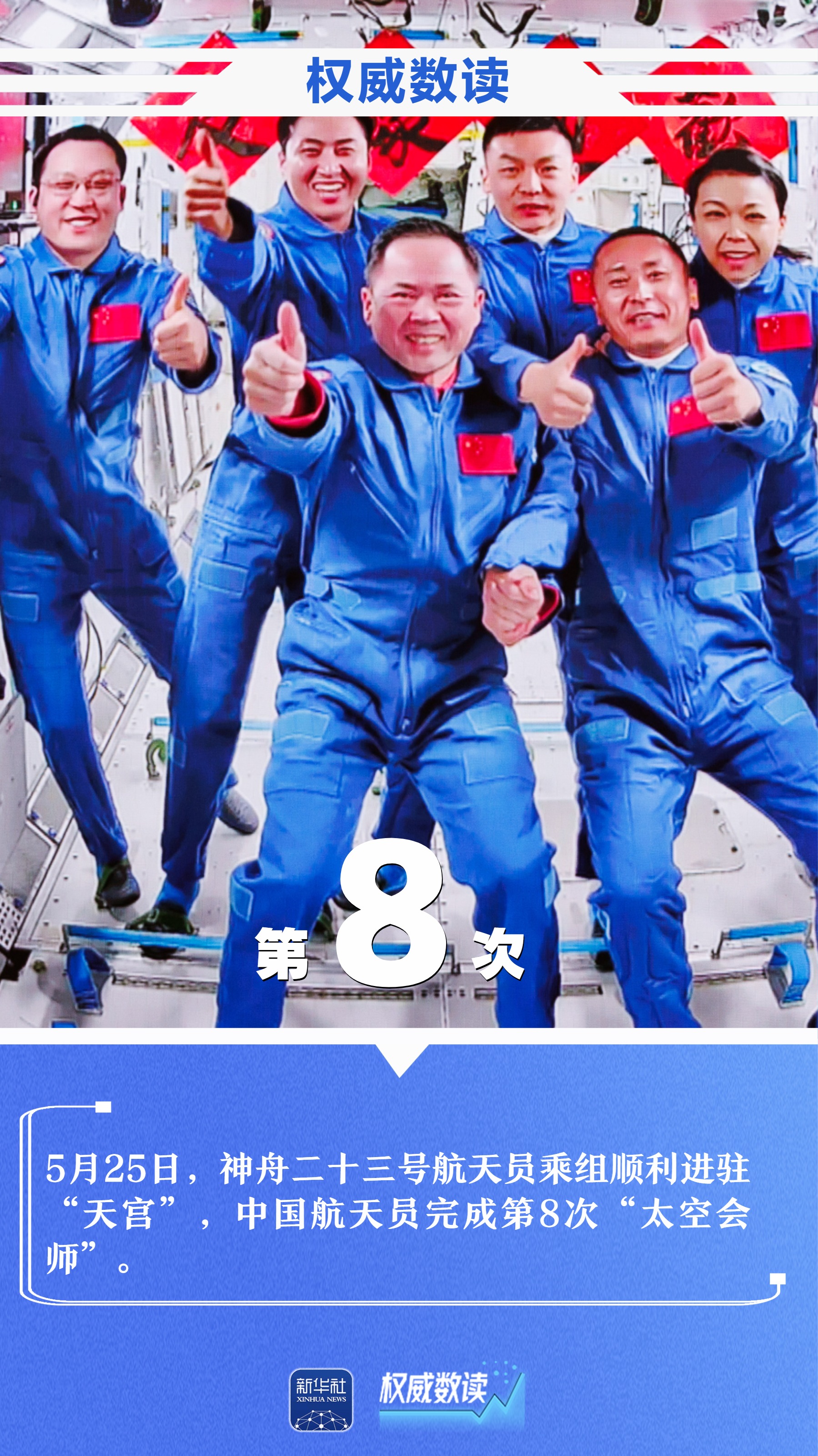 权威数读｜一周“靓”数 - 图7