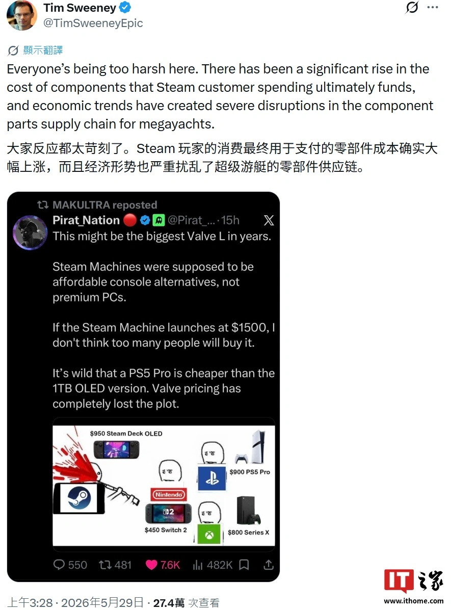 斯威尼喷Steam涨价，网友：管好自己 - 图1