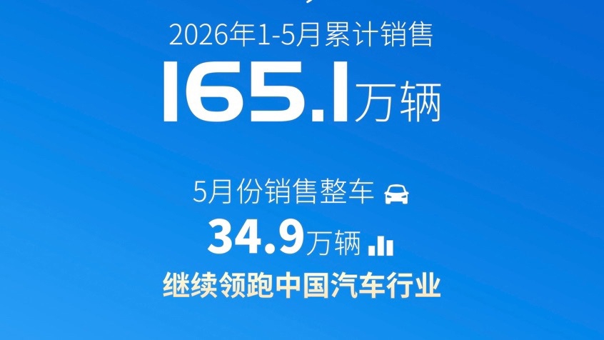 持续领跑！上汽前五月累计销售165.1万辆 - 图1