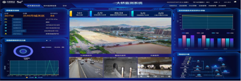 从治理到“智理”：兰州移动以“绣花针”功夫织就城市“智理”新画卷 - 图2