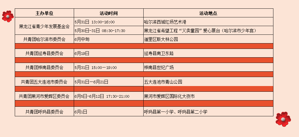 金秋十载暖龙江 希望共筑求学梦 - 图5