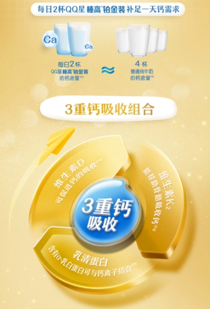 5岁喝什么奶粉好？从脑力到身高，这款竟然赢了 - 图4